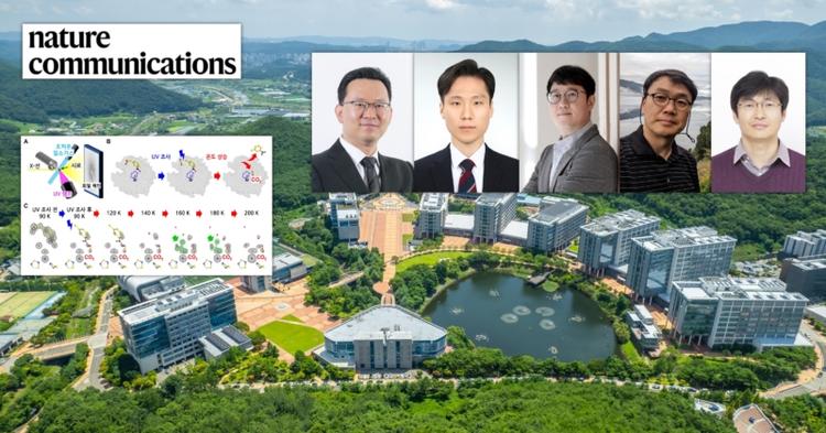 Dynamics of Speed: Uncovering the Role of Active-Site Water in Carbonic Anhydrase