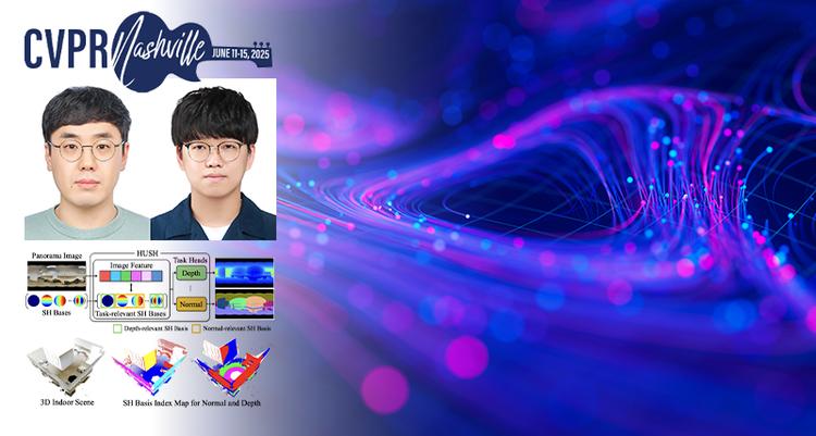 HUSH: Holistic Panoramic 3D Scene Understanding using Spherical Harmonics