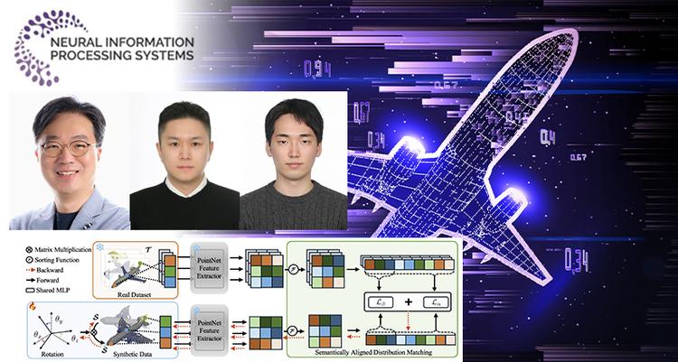 UNIST Unveils New Efficient Data Compression Technique for 3D AI Models