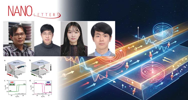 UNIST Achieves Reversible Spin Splitting Effect in Altermagnetic RuO2 Thin Films