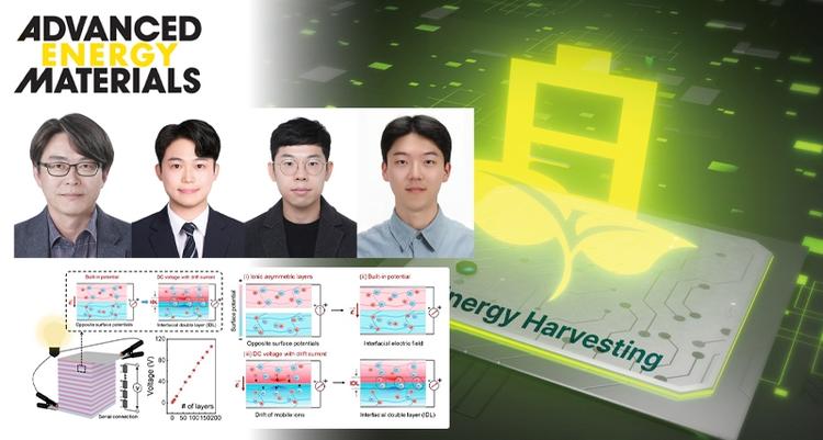 New Study Unveils High-Voltage Power Generator Inspired by Electric Rays