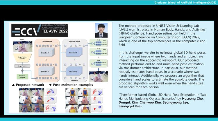 1st place in HBHA challenge: Hand pose estimation held in ECCV'22