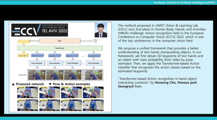 2nd place in HBHA challenge: Action recognition held in ECCV'22
