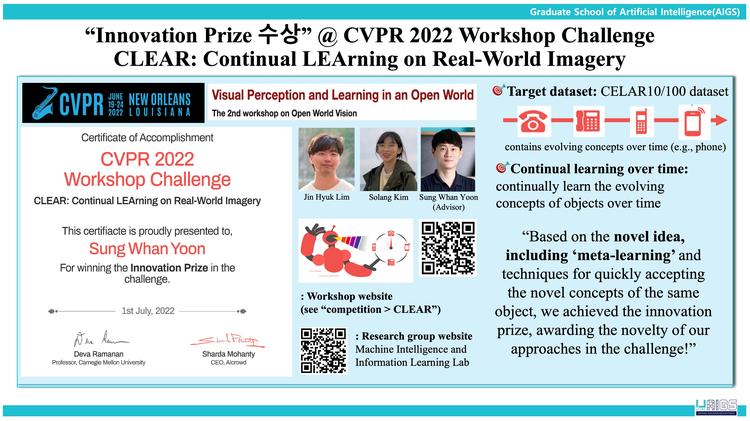 "Innovation Prize +" @ CVPR 2022 Workshop Challenge CLEAR: Continual LEArning on Real-World Imagery