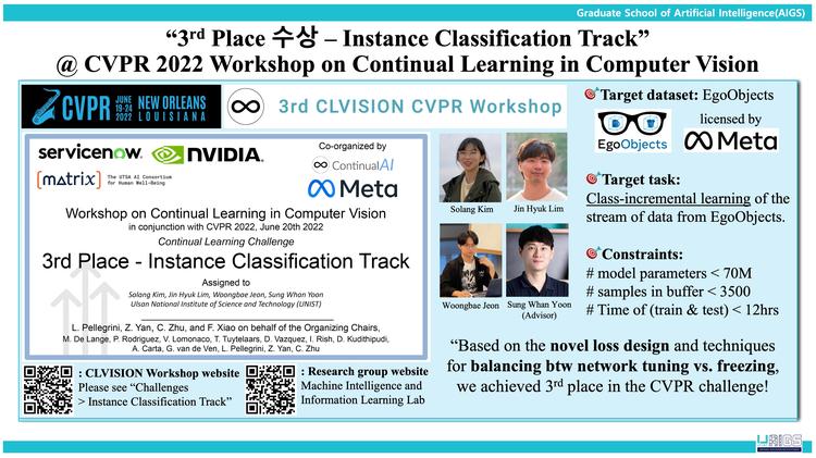 "3rd Place - Instance Classification Track" CVPR 2022 Workshop on Continual Learning in Computer Vision