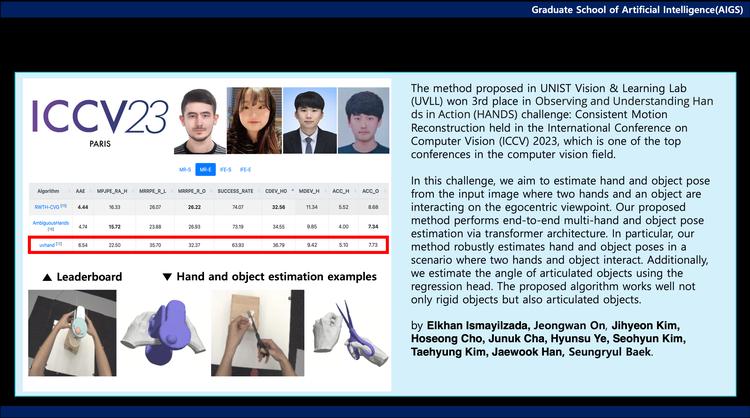 3rd place in HANDS challenge: Motion reconstruction held in ICCV'23