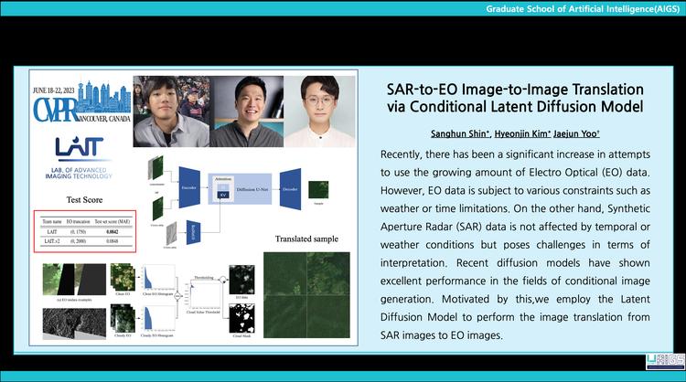 LAIT's (Prof. Jaejun Yoo) achieve 2nd place in CVPR Multiearth challenge