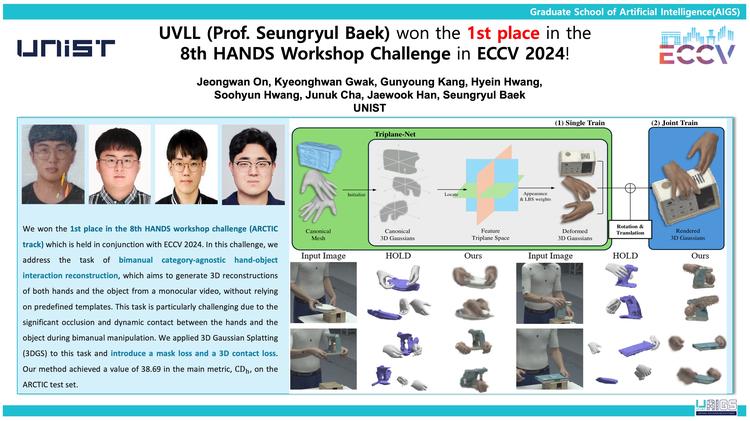 UVLL (Prof. Seungryul Baek) won the 1st place in the 8th HANDS Workshop Challenge in ECCV 2024!