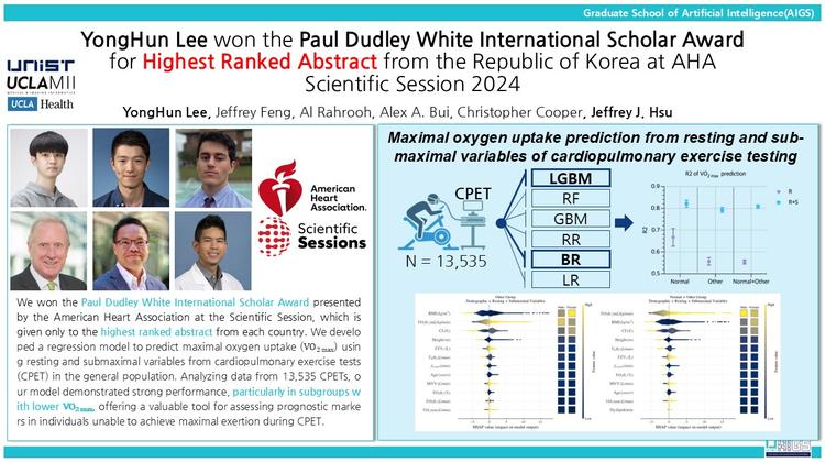 YongHun Lee won the Paul Dudley White International Scholar Award for Highest Ranked Abstract from the Republic of Korea at AHA Scientific Session 2024