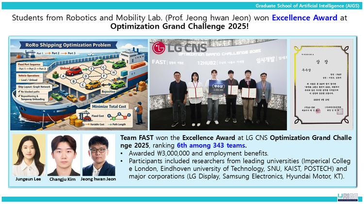 Students from Robotics and Mobility Lab. (Prof. Jeong hwan Jeon) won Excellence Award at Optimization Grand Challenge 2025!
