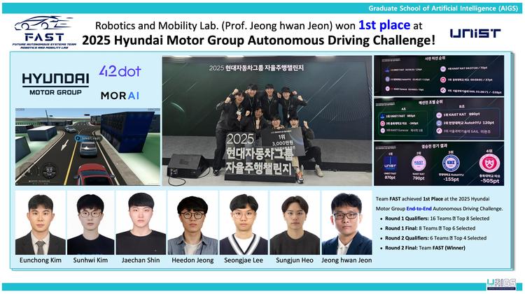 Robotics and Mobility Lab. (Prof. Jeong hwan Jeon) won 1st place at 2025 Hyundai Motor Group Autonomous Driving Challenge!