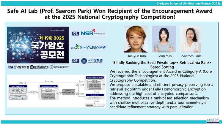 Safe Al Lab (Prof. Saerom Park) Won Recipient of the Encouragement Award at the 2025 National Cryptography Competition!