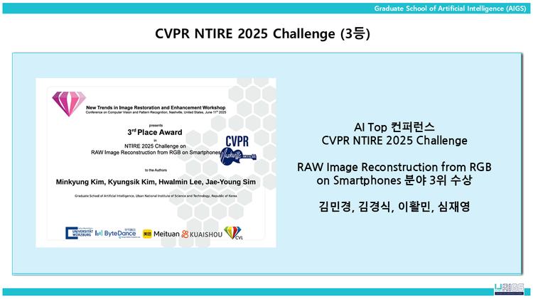 CVPR NTIRE 2025 Challenge – 3rd Place, RAW Image Reconstruction from RGB on Smartphones Category