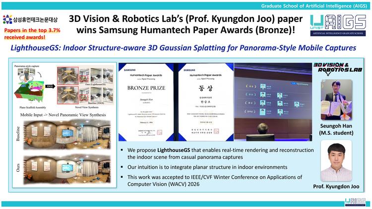 3D Vision & Robotics Lab (Prof. Kyungdon Joo)’s member, Seungoh Han, has received the Bronze Prize at the Samsung Humantech Paper Awards (Top 3.7%).