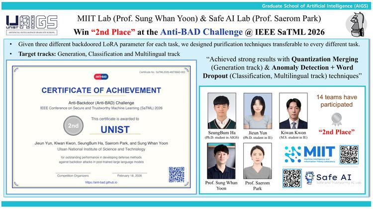 MIIT Lab (Prof. Sung Whan Yoon) & Safe AI Lab (Prof. Saerom Park) Win “2nd Place” at the Anti-BAD Challenge @ IEEE SaTML 2026