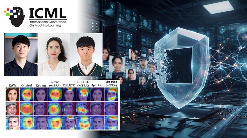 New AI Unlearning Method Prevents Forgotten Data from Returning