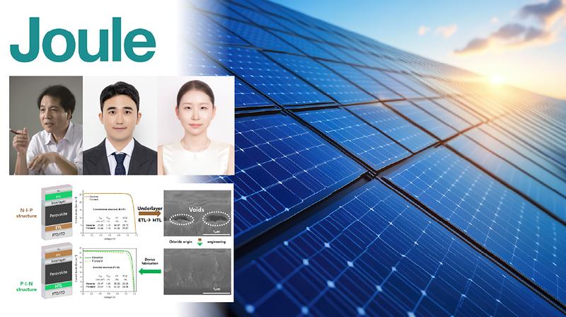 Study Reveals Why Perovskite Performance Changes Across Solar Cell Designs