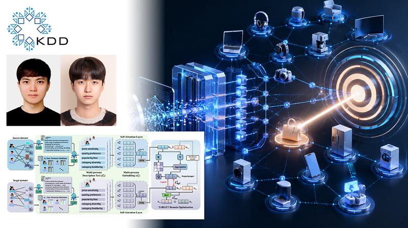 New AI Learns How Shopping Preferences Change Across Products