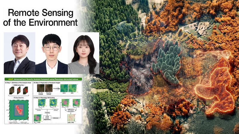 Satellite Method Improves Wildfire Burn-Severity Assessment Across Seasons