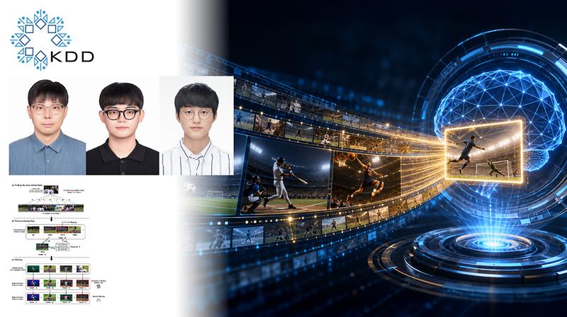 New Study Puts AI Sports Highlight Detection to a More Realistic Test