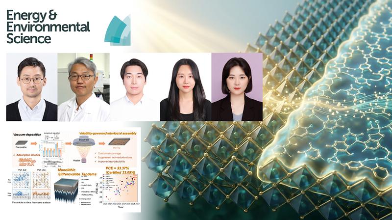 Vacuum-Deposited Passivation Layer Boosts Perovskite Solar Cell Performance