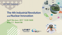 The 4th Industrial Revolution and Nuclear Innovation
