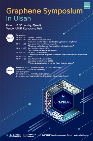 Hosting of “Genome Symposium in Ulsan”